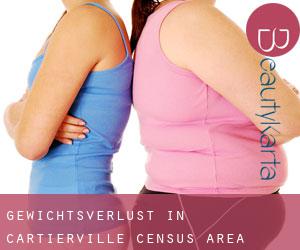 Gewichtsverlust in Cartierville (census area)